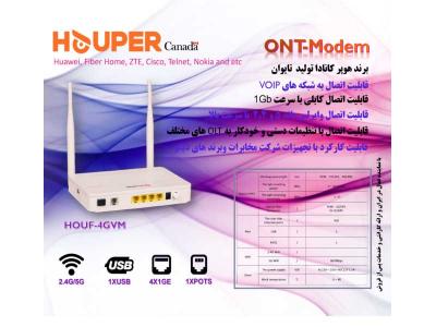 مودم فیبرنوری ont هوپر کانادا
