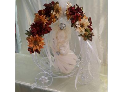 فروش لوازم دکوری و کادویی در محدوده غرب تهران 