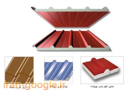 فروش انواع ساندویچ پانل، کانکس، سردخانه و ساختمان های پیش ساخته