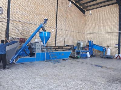  سازنده ماشین آلات بازیافت پلاستیک گروه صنعتی متین