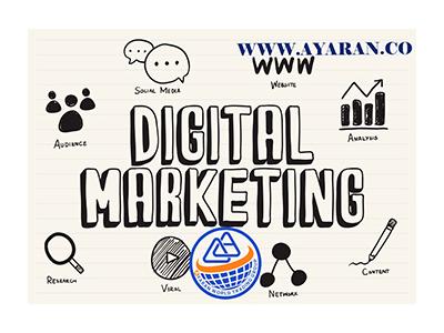 گروه تجاری جهانی عیاران