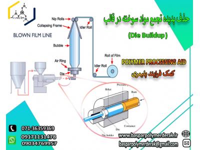 مستربچ کمک فرایند