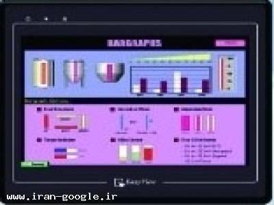 اتوماسیون صنعتی ابزار