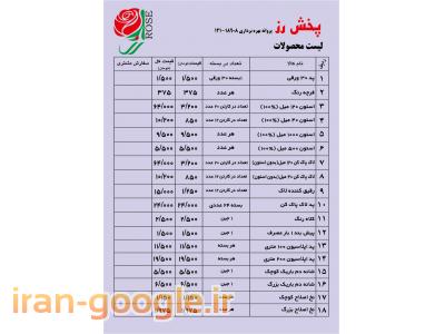 پخش رز (آرایشی و بهداشتی)