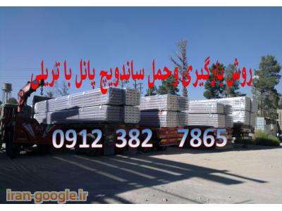 نصاب ساندویچ پانل واجرای پوشش سوله وشیروانی