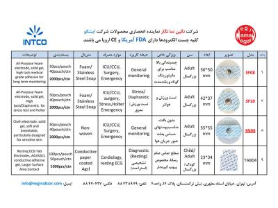 چست لید اینتکو INTCO دارای FDA  آمریکا
