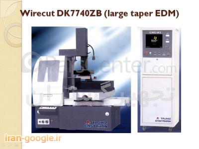 ملزومات وایرکات