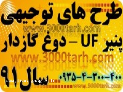 روش تدوین طرح توجيهي لبنیات با کامفار 3 شیر ماست خامه پنیر بستنی دوغ مواد لبنی