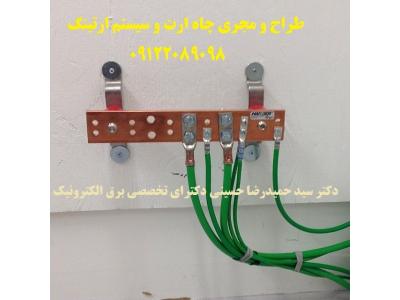 بازرس اداره کار – صدور گواهی چاه ارت و ارتینگ – شرکتها ، کارخانجات ، مراکز اداری و تجاری و بهداشتی