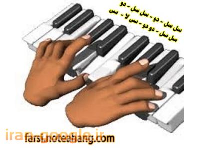 پیانو دست دو-نوازندگی آسان با نُتهای فارسی آسان