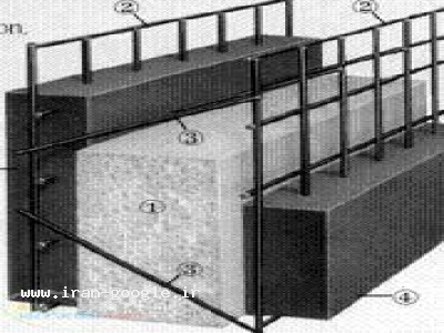 • کارخانه نصب ساندویچ پانل-تولید 3D panel دیوار 3D panel پانل ,تریدی پانل ,دیوار پیش ساخته