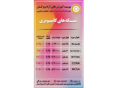 دوره اموزش شبکه اهواز-جشنواره تابستانه