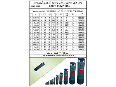 لیست قیمت کفکش 02177327856