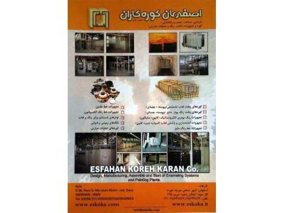 کوره پخت رنگ