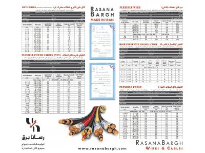 سیم و کابل رسانا برق سمنان