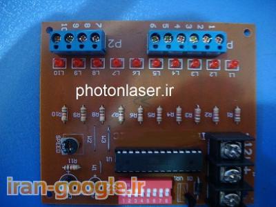 پخش فلاشر تابلو LED فوتون لیزر