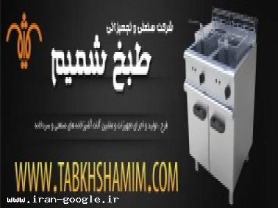 تجهیز آشپزخانه-شرکت صنعتی و تجهیزاتی طبخ شمیم