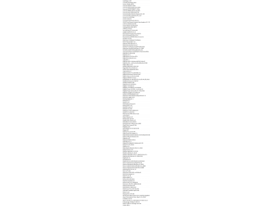 نرم افزار های CAE/CFD_FEA سری دوم و ورژن جدید