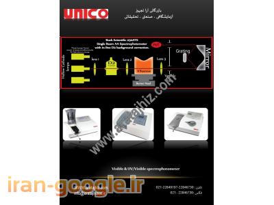 نماینده  رسمی فروش Unico