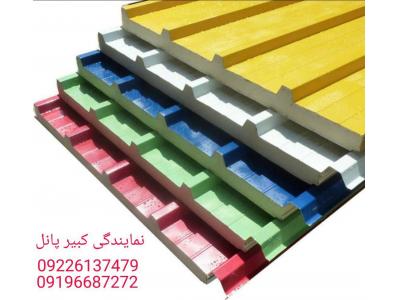 تولید و فروش و نصب ساندویچ پانل کویر پانل 