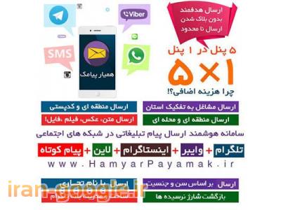 پنل تبليغاتي همه کاره با پايين ترين تعرفه