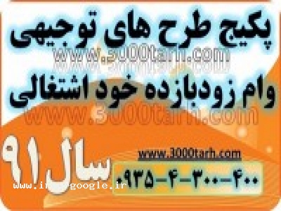 طرح توجیهی تجاری کسب و کار و پروژه های کارآفرینی قیر امولسیون (89 صفحه)