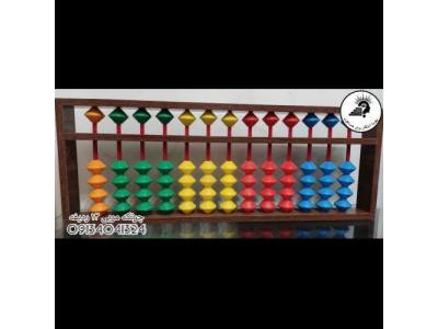 فروش محصولات چرتکه،مای مت ،هوش مالی ،ریاضی آسان ،رباتیک