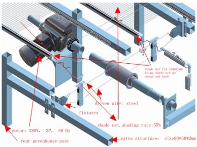 نمایندگی شرکت هلندی و چینی قطعات گلخانه
