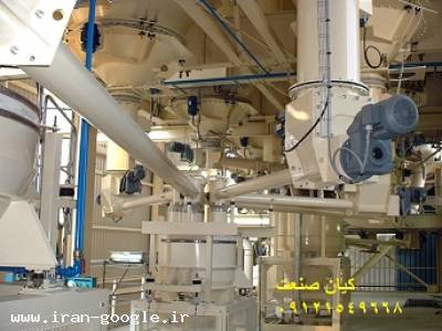 طرح اختلاط اتوماتیک