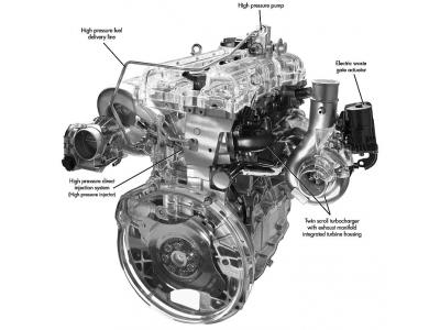 تعمیر گیربکس