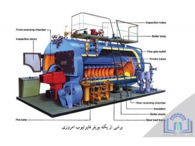 فروش دیگ های بخار و تجهیزات