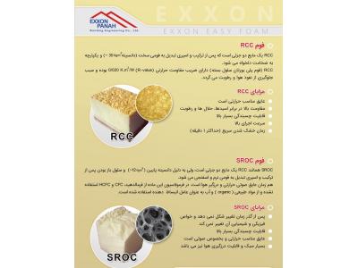 عایق حرارتی و صوتی