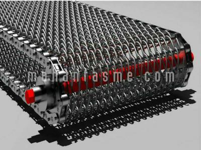 تسمه نقاله مدولار