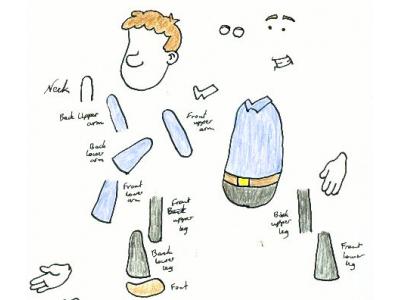 کارگاه آموزشی انیمیشن کات اوت