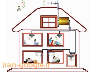 تقويت آنتن موبايل در مشهد