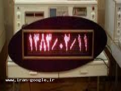 آموزش ساخت تابلوروان