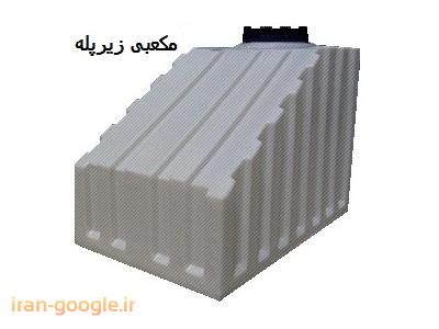 مخزن پلی اتیلن/تانکرپلاستیکی/مخزن سه لایه وچهارلایه ضدجلبک/مخزن فوم دار/سپتیک تانک/وان