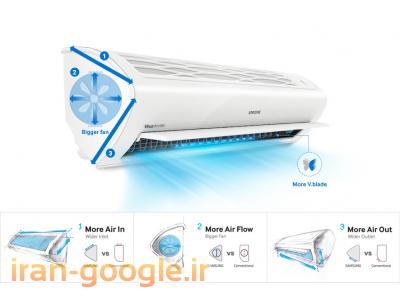 فروش و ارسال تلویزیونهای ال ای دی سه بعدی و کولر گازی از بانه