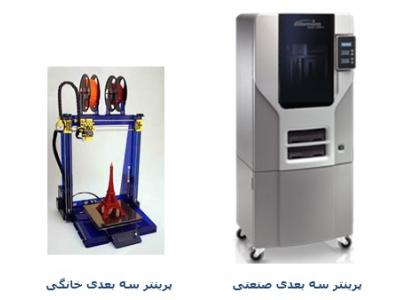 پرینترهای سه بعدی