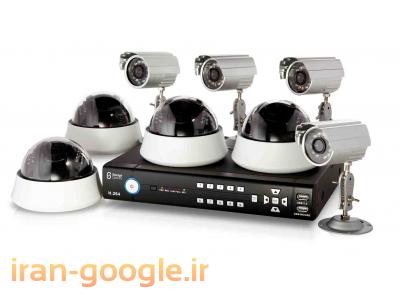 مینی سیستم-دوربین مدار بسته- دوربین AHD- دوربین HDCVI- دوربین وایرلس- دوربین IP- دزدگیر اماکن