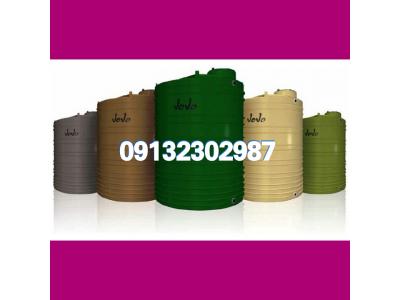 مخزن آب اصفهان،تانکر پلی اتیلن ضدجلبک اصفهان،منبع آب،وان پلاستیکی اصفهان،سپتیک تانک فاضلاب،مخزن پلاستیکی سه جداره،بشکه،مخزن حفاظدارIBC،مخزن 20000 سه لایه،تانکر 10000 افقی 