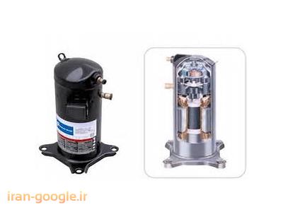 کمپرسور کوپلند 