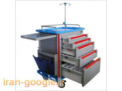 تجهیزات پزشکی بخشی  تولید و پخش استیل جات پزشکی ، بیکس ، جاپنبه ، گالی پات 