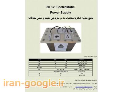 الکترو استاتیک- استاتیک های ولتاژ برای خط روکش ملامینه