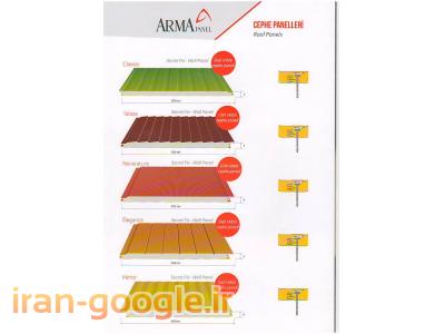 ساندویچ پانل (آرما)