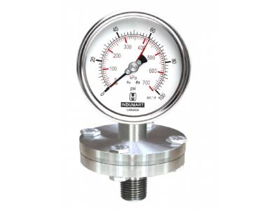 آزمایشگاه کالیبراسیون