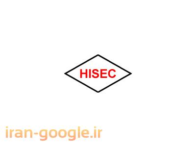 گرمایش و سرمایش , نماینده محصولات دراک