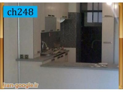 اجرای صفحات کورین