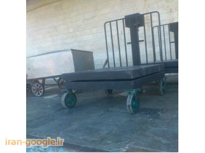 باسکول سازی ماهان