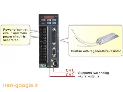 نماینده رسمی محصولات دلتا